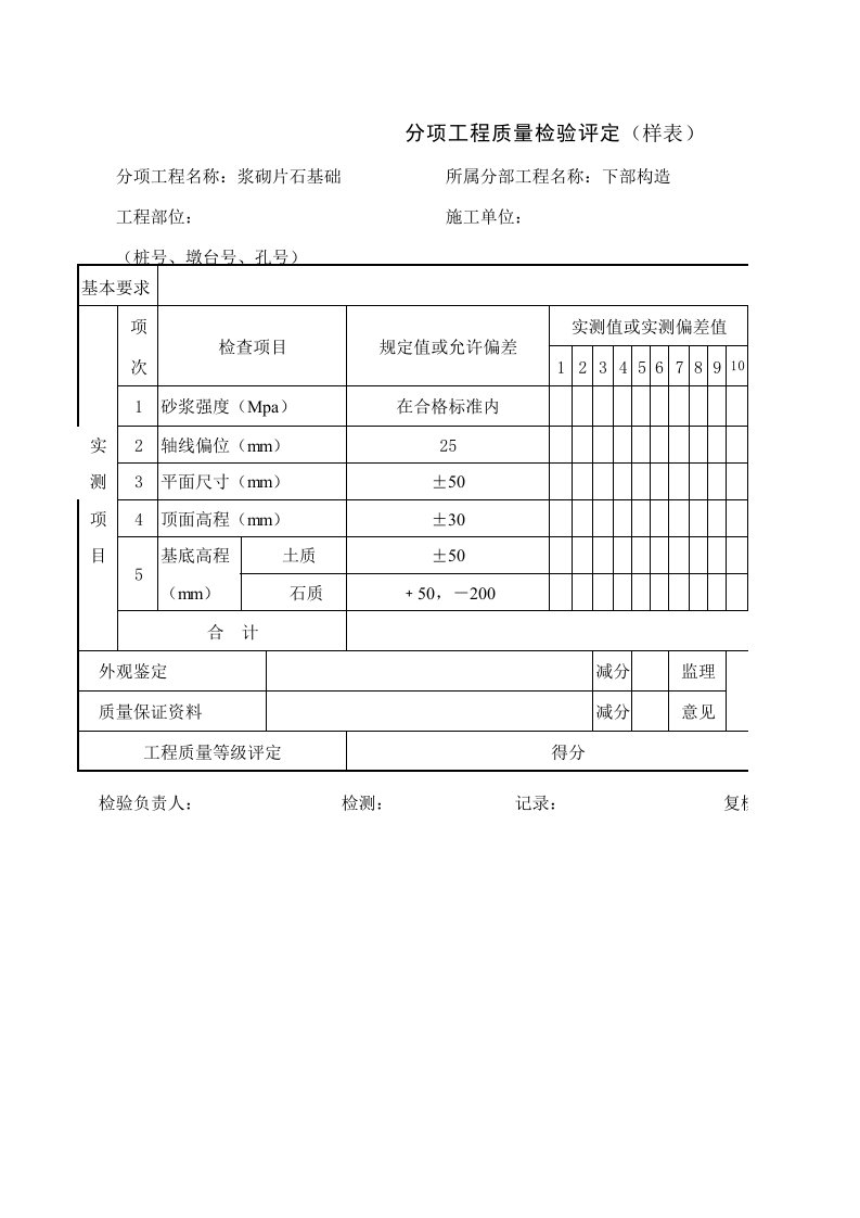 建筑工程-浆砌片石基础