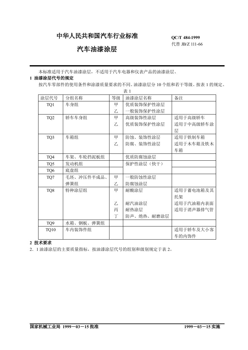 中华人民共和国汽车行业标准汽车油漆涂层qc╱t484-1999