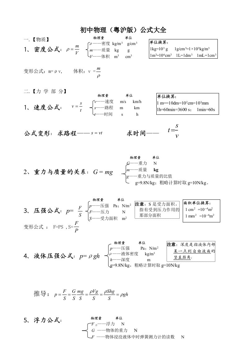 初中物理(粤沪版)公式大全最新版