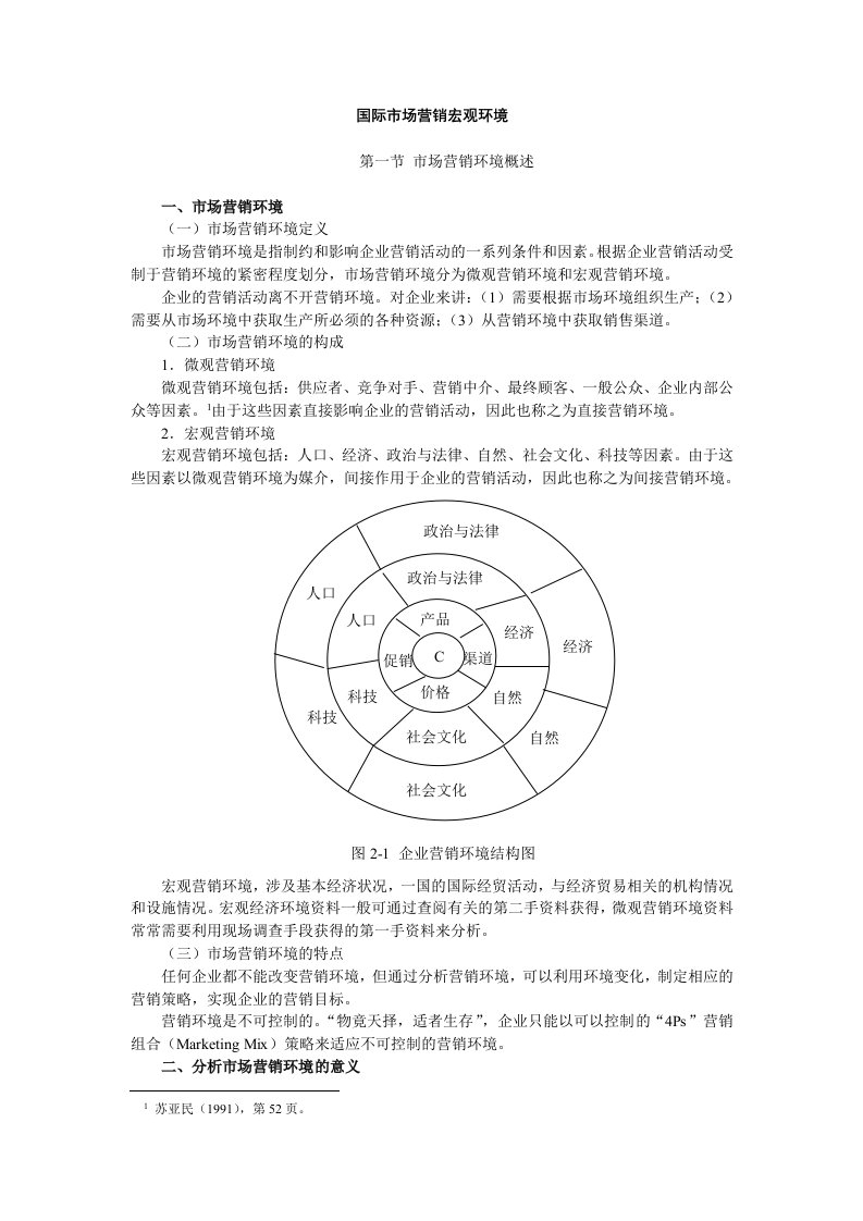 国际市场营销宏观环境分析报告