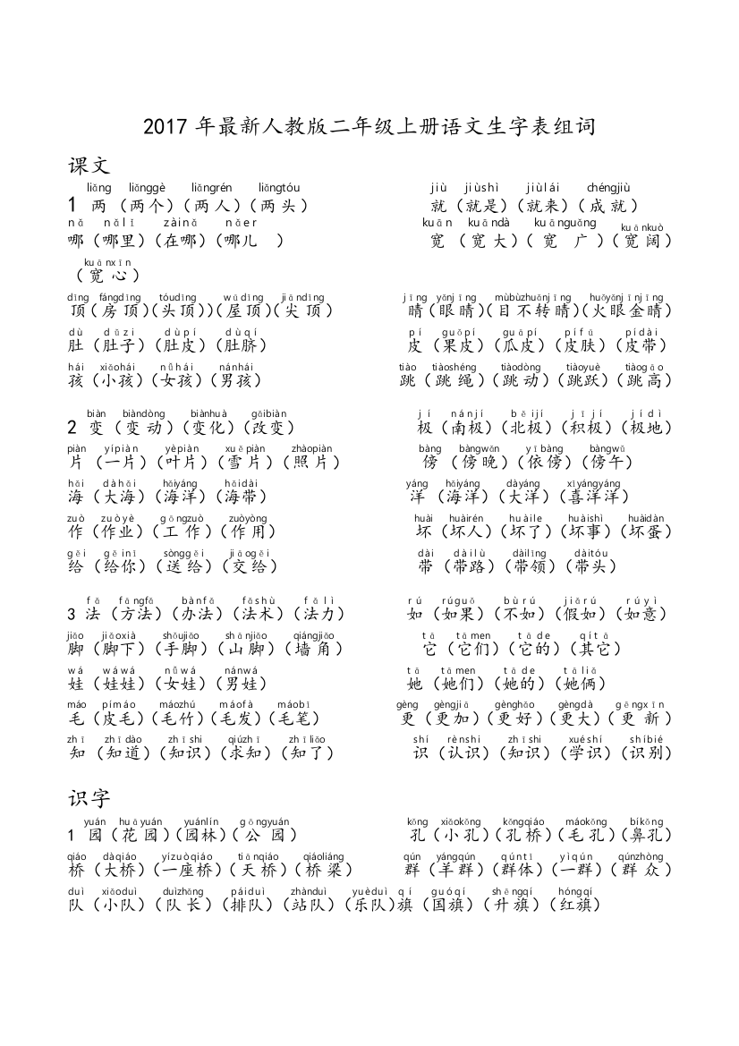 部编语文二年级上册语文生字表组词注音最全