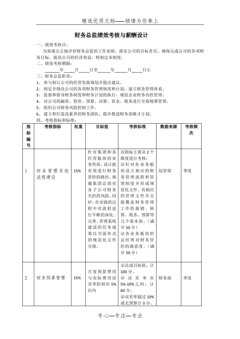 财务总监绩效考核与薪酬(共3页)