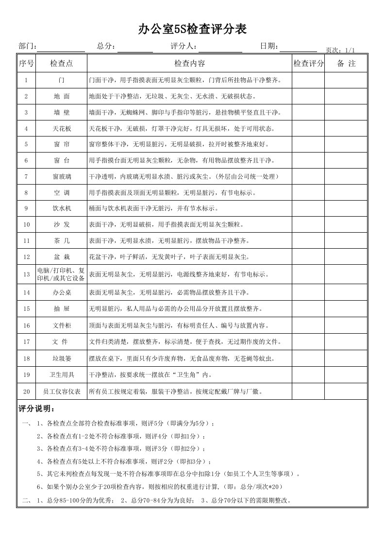 办公室5S检查评分表