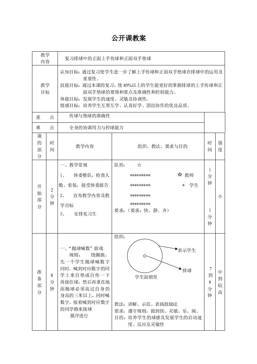 （中小学资料）复习排球中的正面上手传球和正面双手垫球