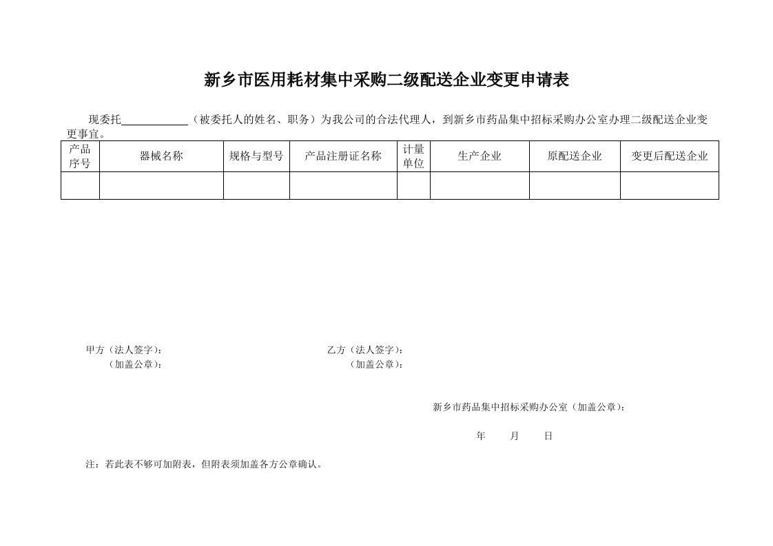 新乡医用耗材集中采购二级配送企业变更申请表