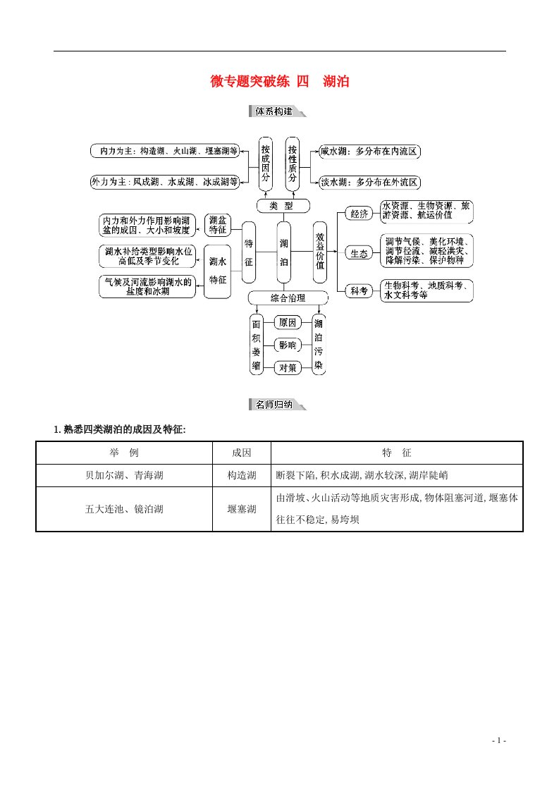 高考地理二轮专题复习