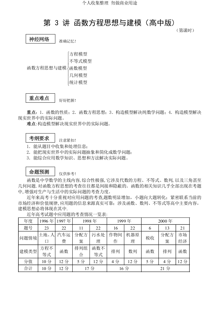 第讲函数方程思想与建模