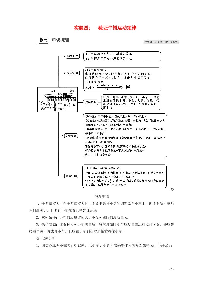 2021高考物理一轮复习第3章牛顿运动定律实验四：验证牛顿运动定律教案