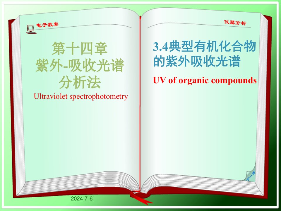 重要有机化合物的紫外吸收光谱及应用