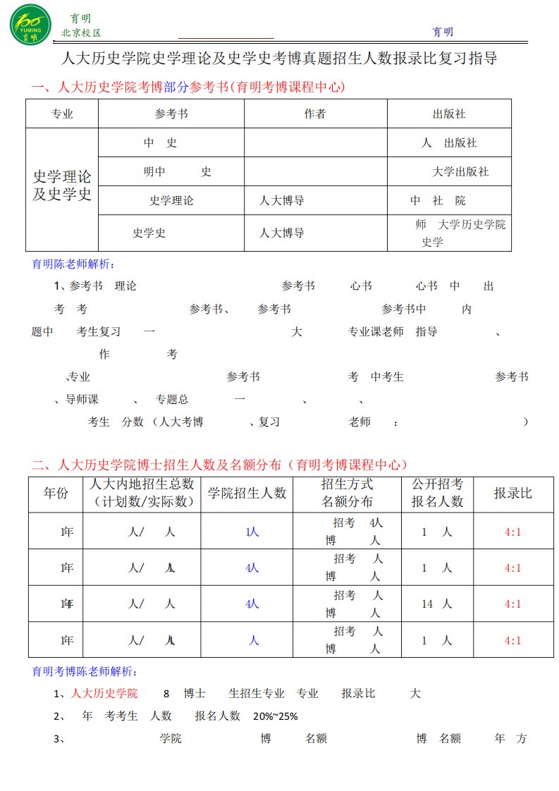 人民大学历史学院史学理论及史学史专业考博真题汇总参考书考试内容复习精品