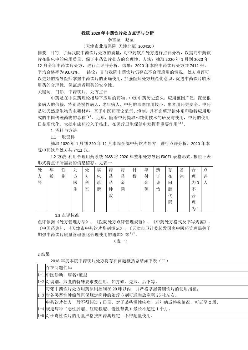 我院2020年中药饮片处方点评与分析