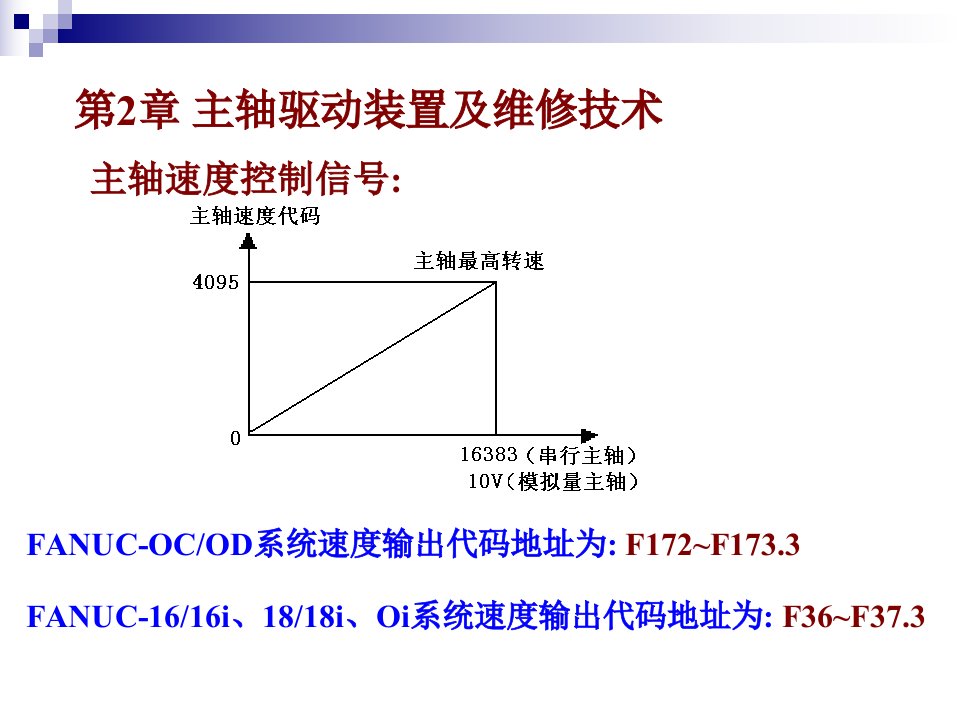 数控机床主轴驱动装置及维修