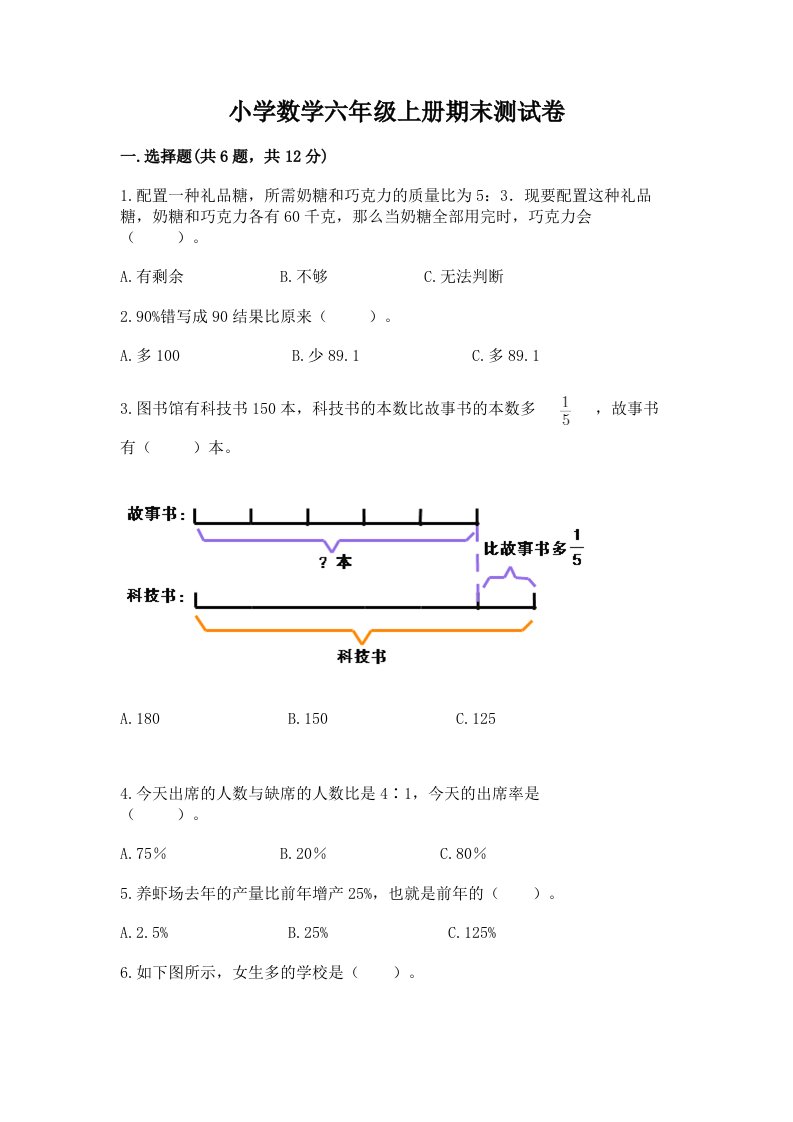 小学数学六年级上册期末测试卷【学生专用】2