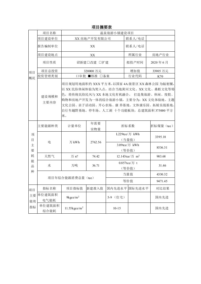 温泉旅游小镇建设项目节能评估报告