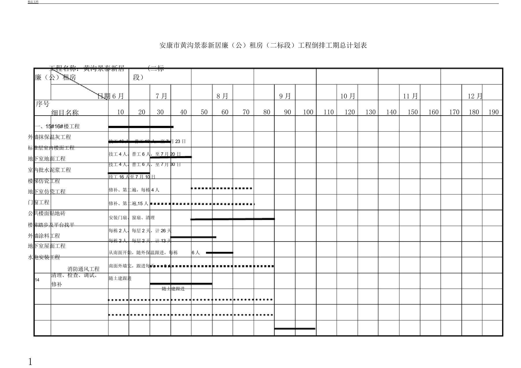 倒排工期计划表格范例