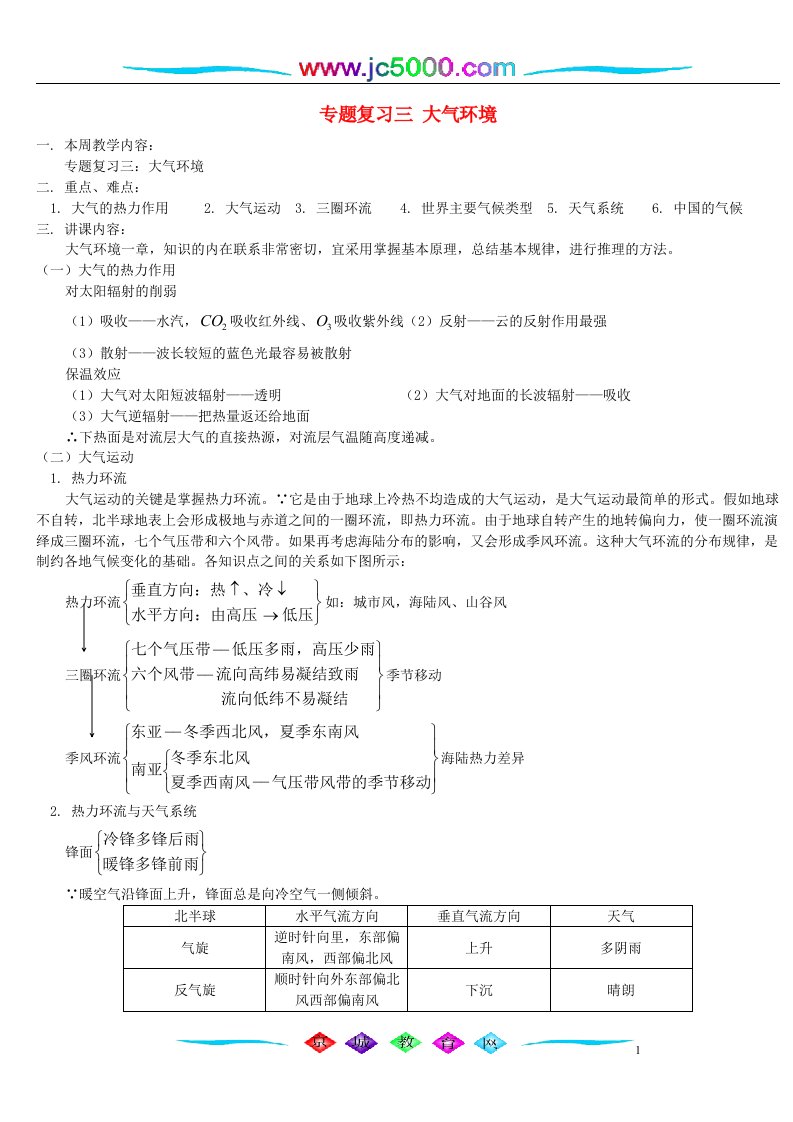 地理教案教学设计专题复习三大气环境人教版