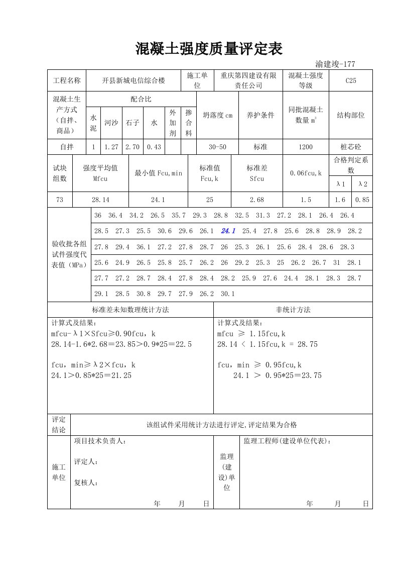 混凝土强度评定表[1]