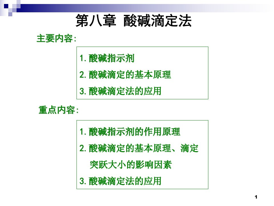 第八章酸碱滴定法名师编辑PPT课件