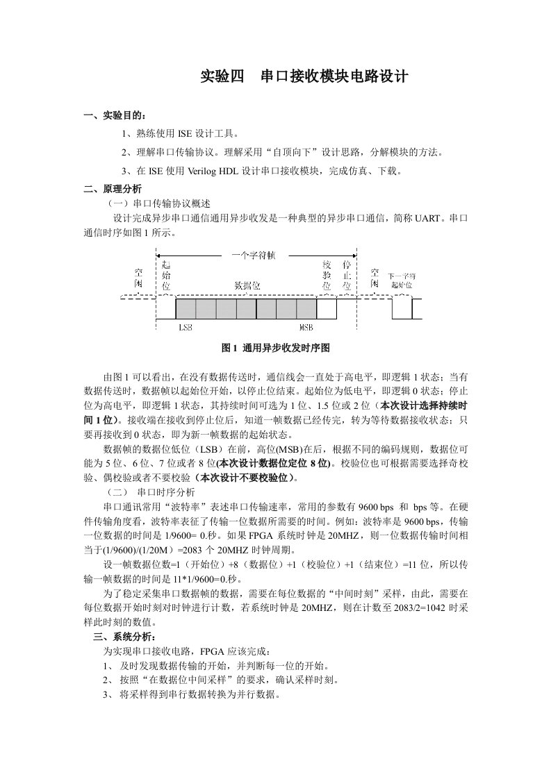 实验四串口接收模块电路设计