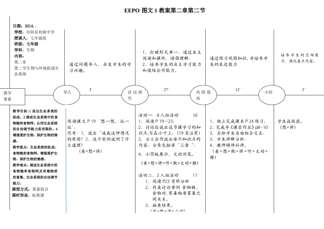 EEPO图文教案第二章第二节生物与环境组成生态系统