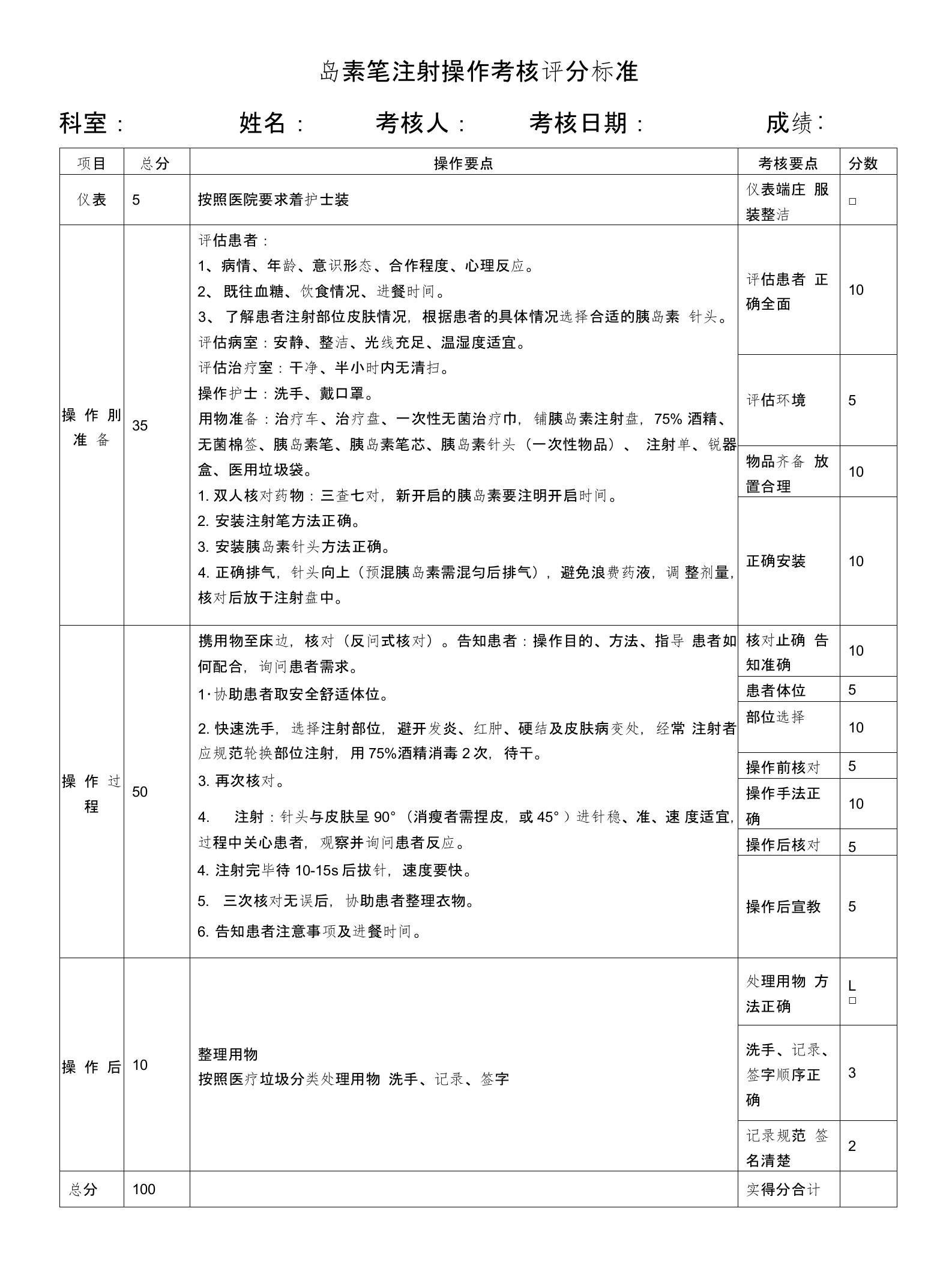 胰岛素注射操作考核评分标准