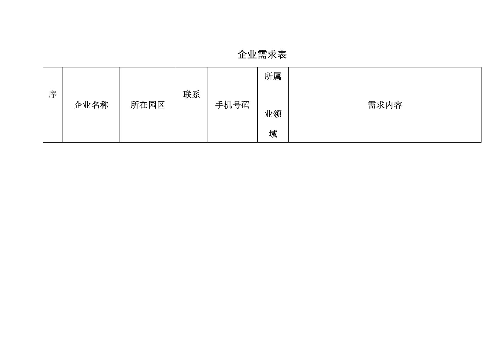 企业需求表