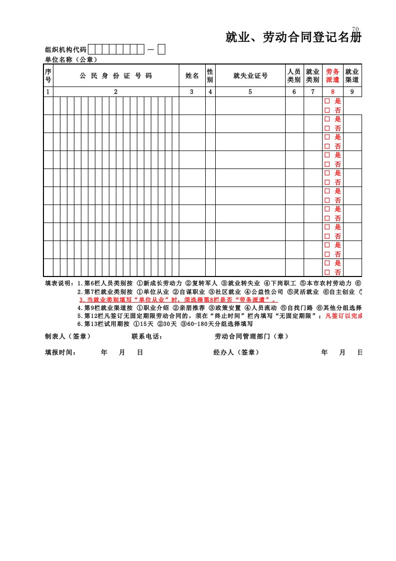 就业、劳动合同登记名册津劳登字6号表