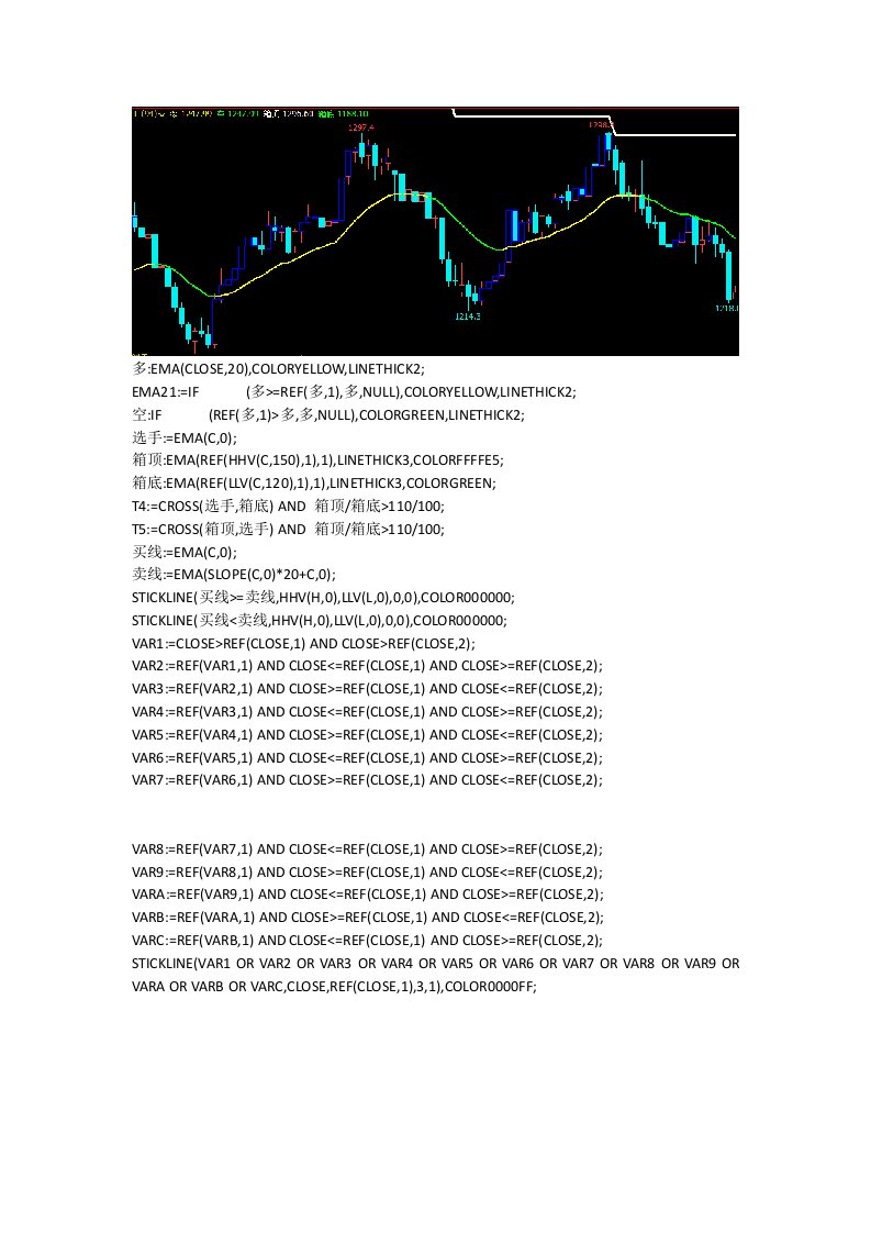 文华财经指标公式源码期货软件指标赢顺云kdj金叉和死叉图解