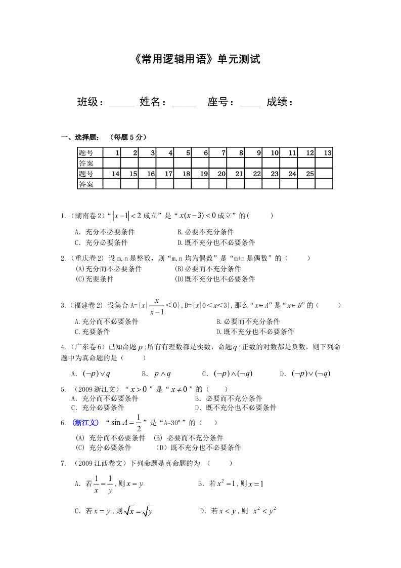 常用逻辑用语资料高考题集锦