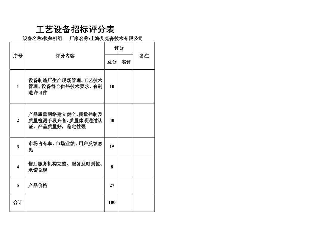 工艺设备招标评分表