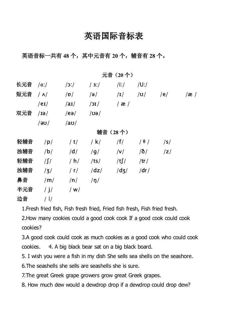 最新英语国际音标表(附带英语音标及字母组合对照)1