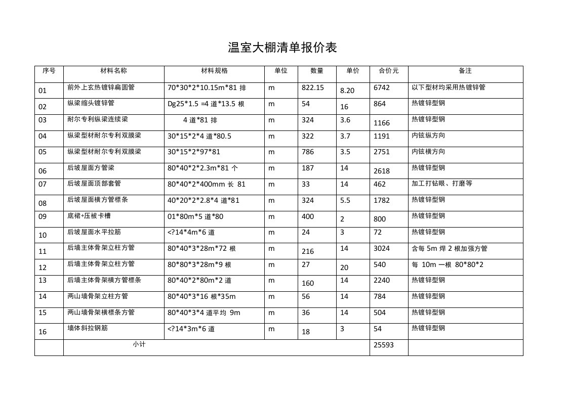 标准温室大棚全件清单报价表