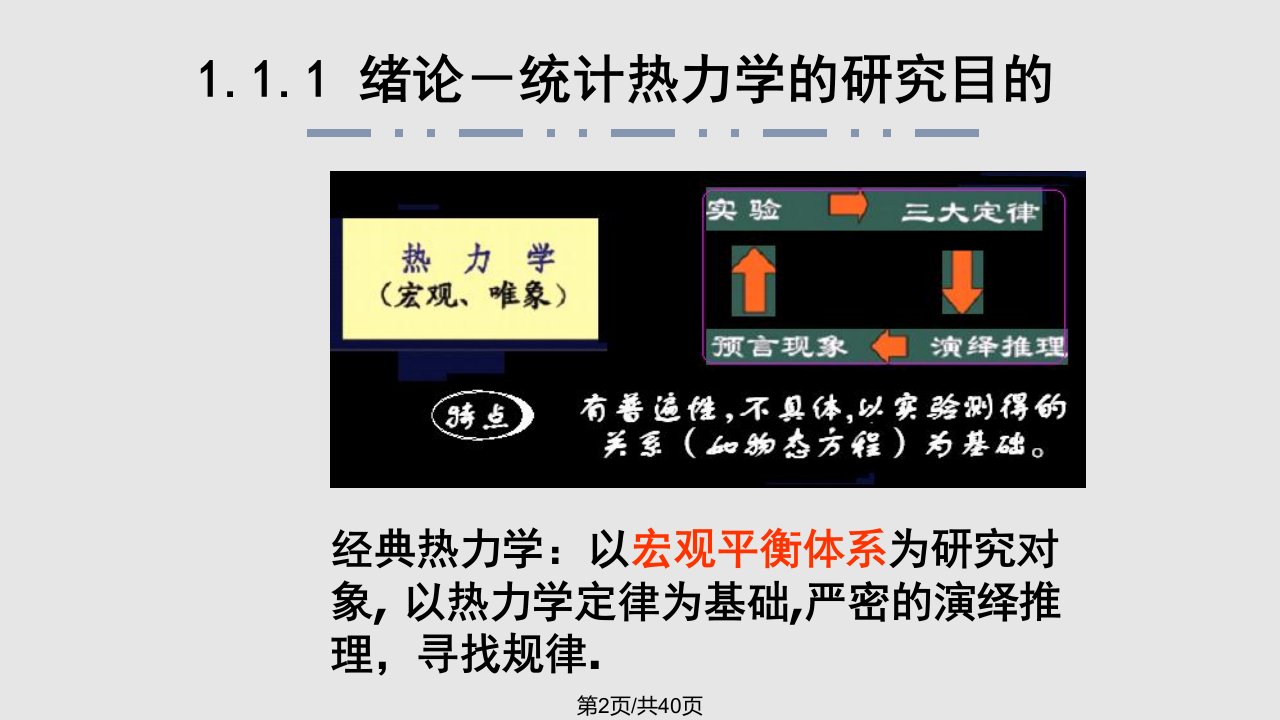 现代物化电子湖南大学统计热力学绪论