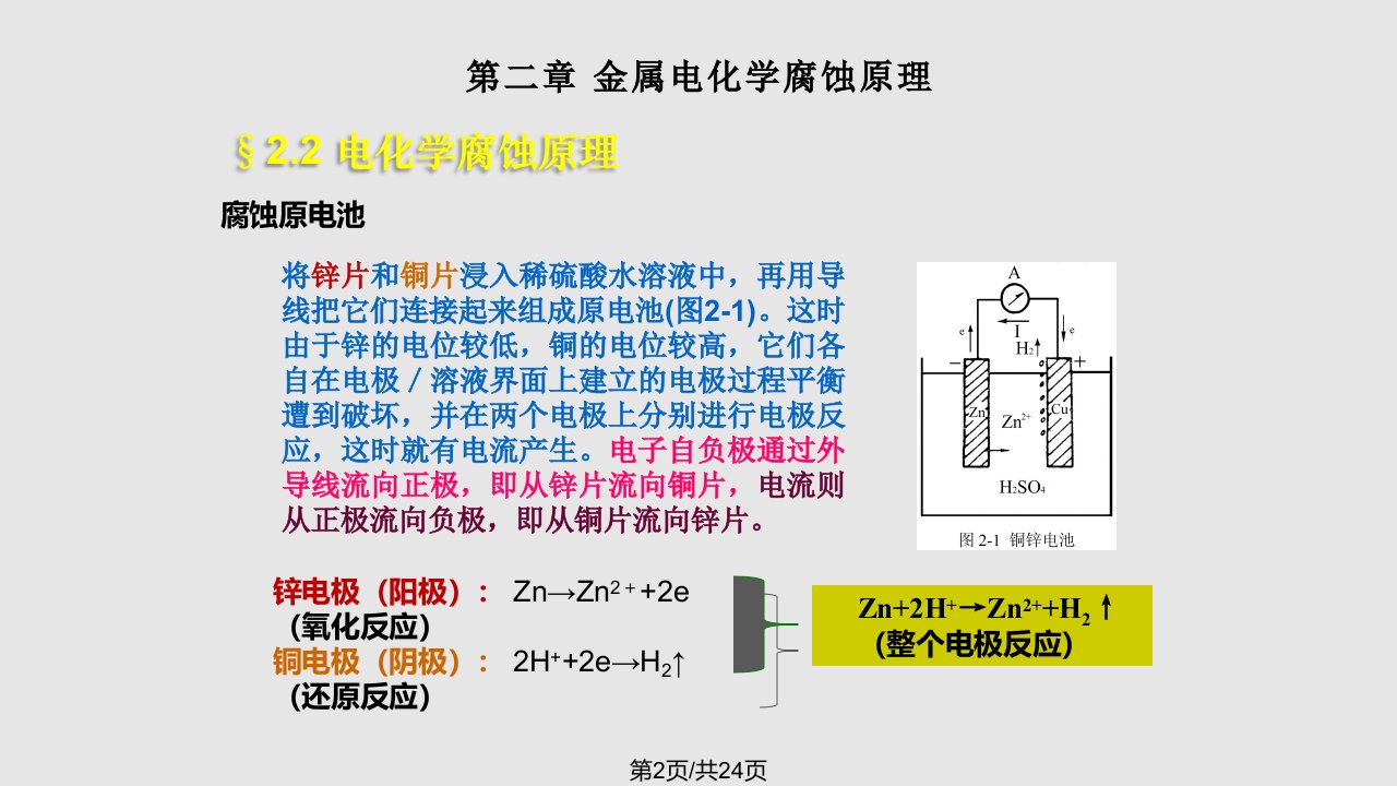 金属电化学腐蚀原理