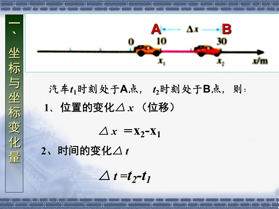 运动快慢的描述速度课件公开课ppt