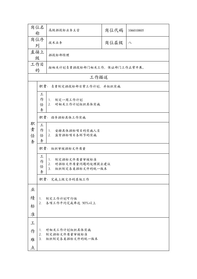 精品文档-106010805