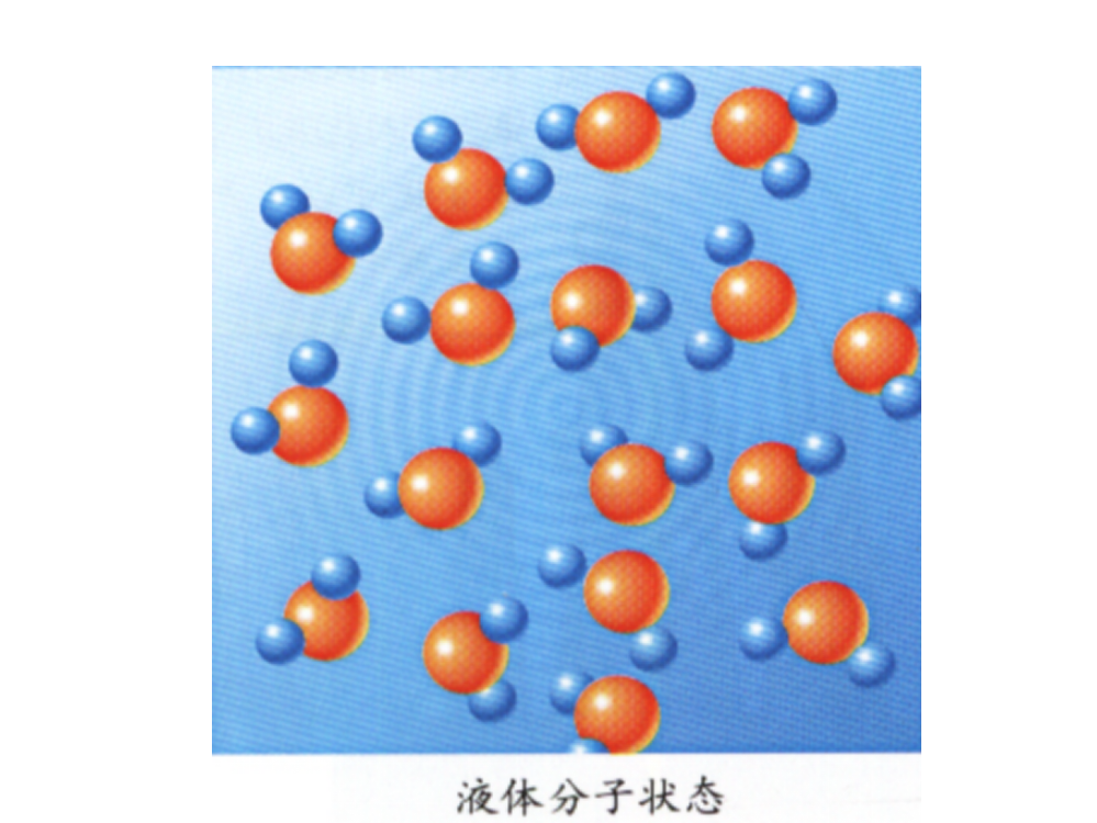 课题1、分子与原子