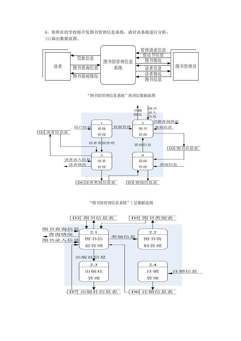 图书管理系统数据流程图及数据字典