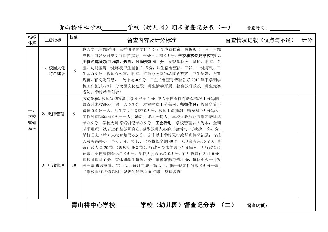 青山桥中心学校期末督查细则