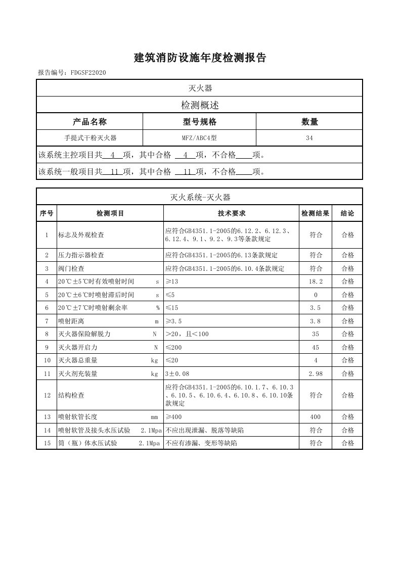 灭火器检验的报告