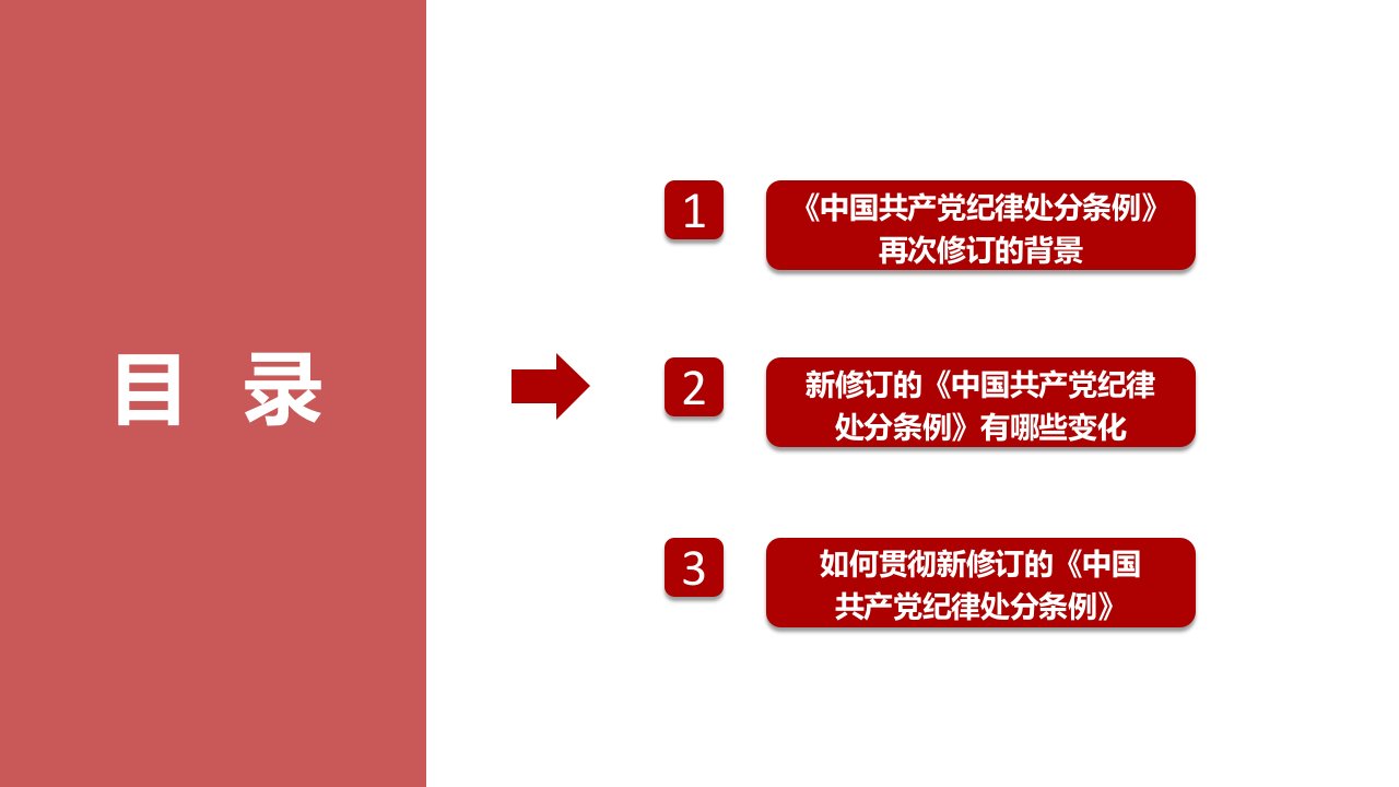 新修订的中国共产党纪律处分条例解读