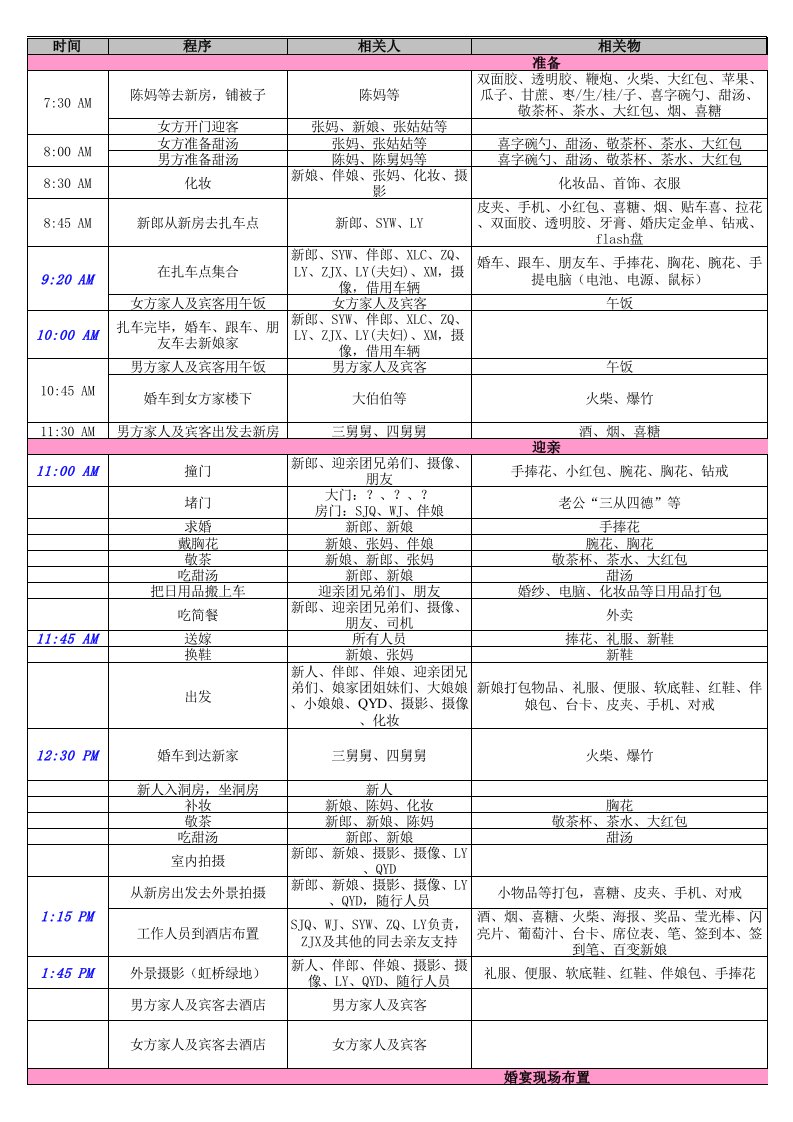 婚礼当天详细的流程安排(超详细版)