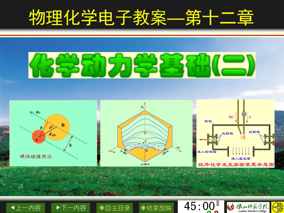 化学动力学基础二