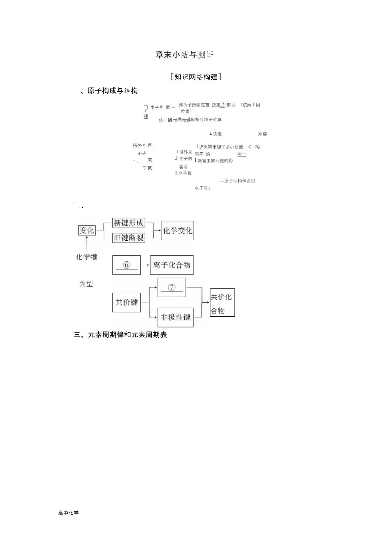 化学人教版必修2学案：第1章章末小结与测评Word版含解析