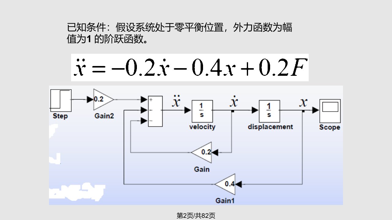 用adams进行仿真学习