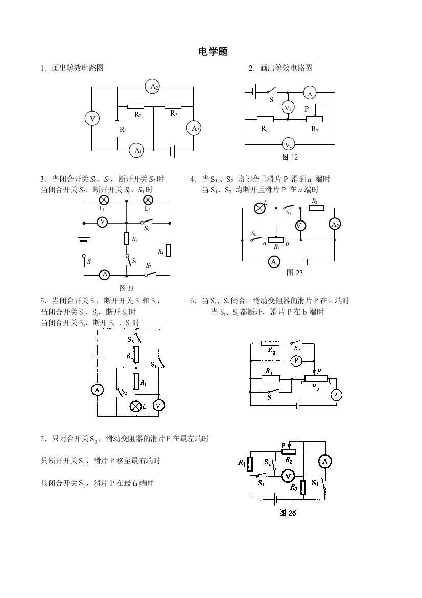 专题