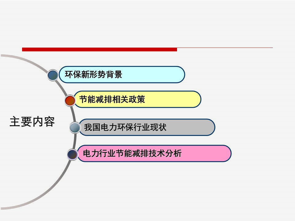 环保新形势下的电力行业节能减排政策与技术王圣