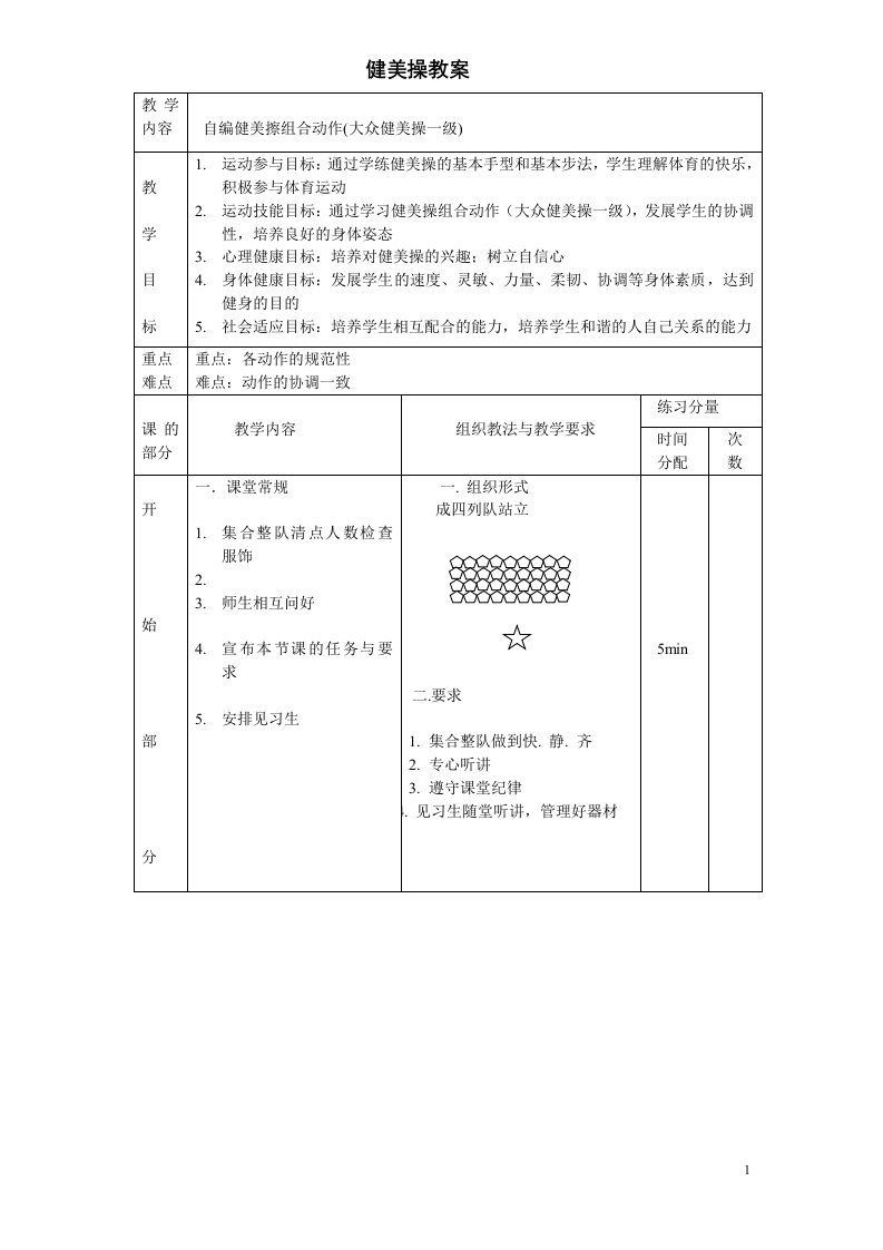 【精品】大众一级健美操教案全套