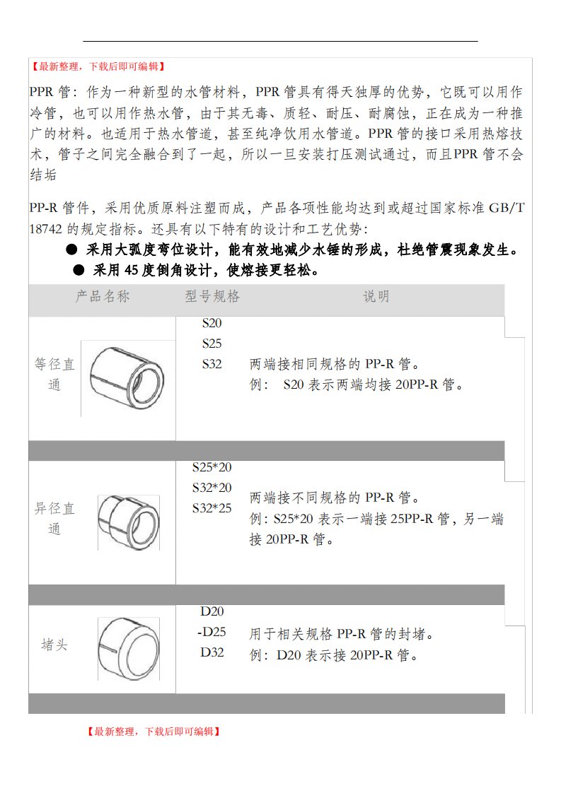 PPR管配件名称型号规格(精编文档)