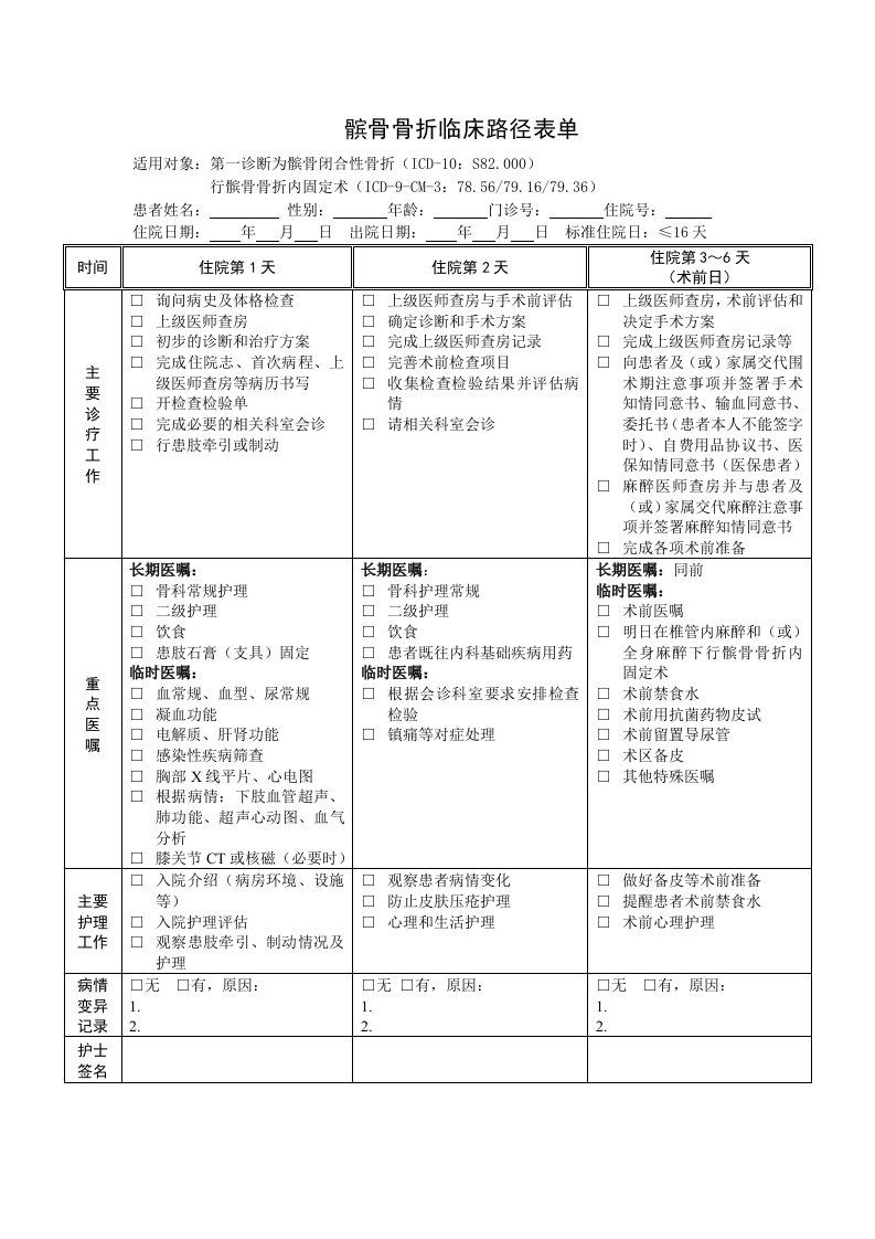 髌骨骨折临床路径表单